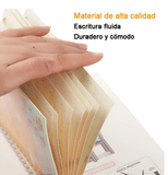 CUADERNOS MÁGICOS (SET DE 4 CUADERNOS + 1LAPICERO MÁGICO + 5 TINTAS)